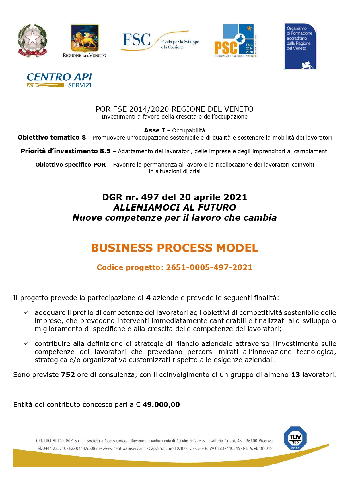 Formazione finanziata Business Process Model